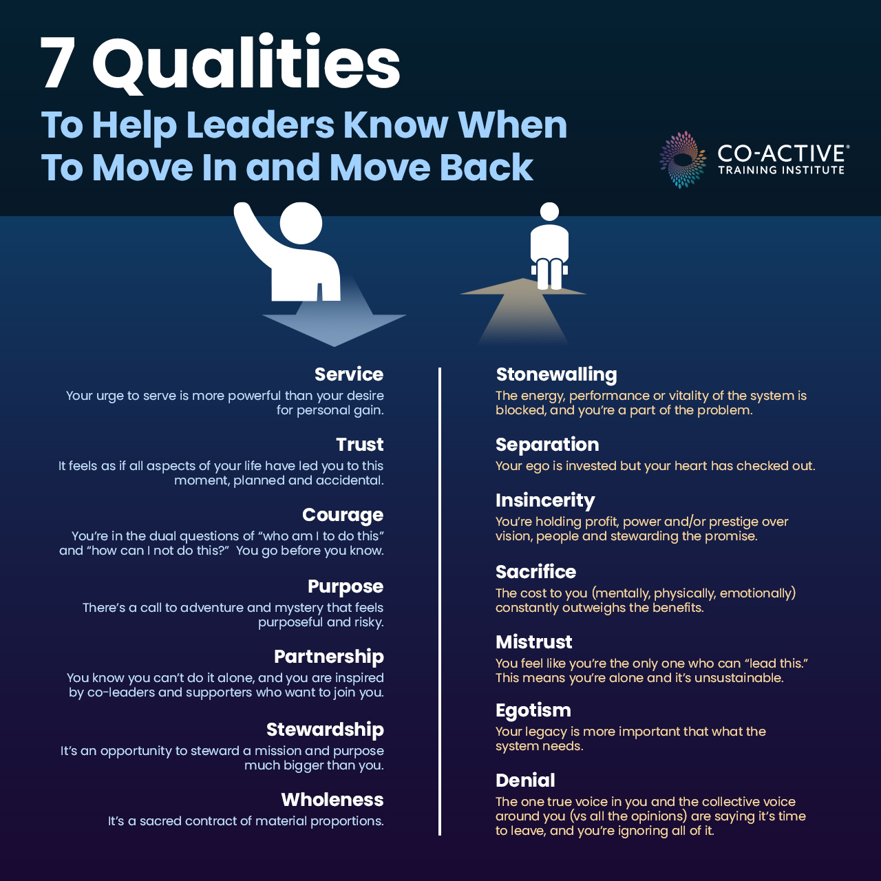 7 qualities to help leaders know when to move in and move back 