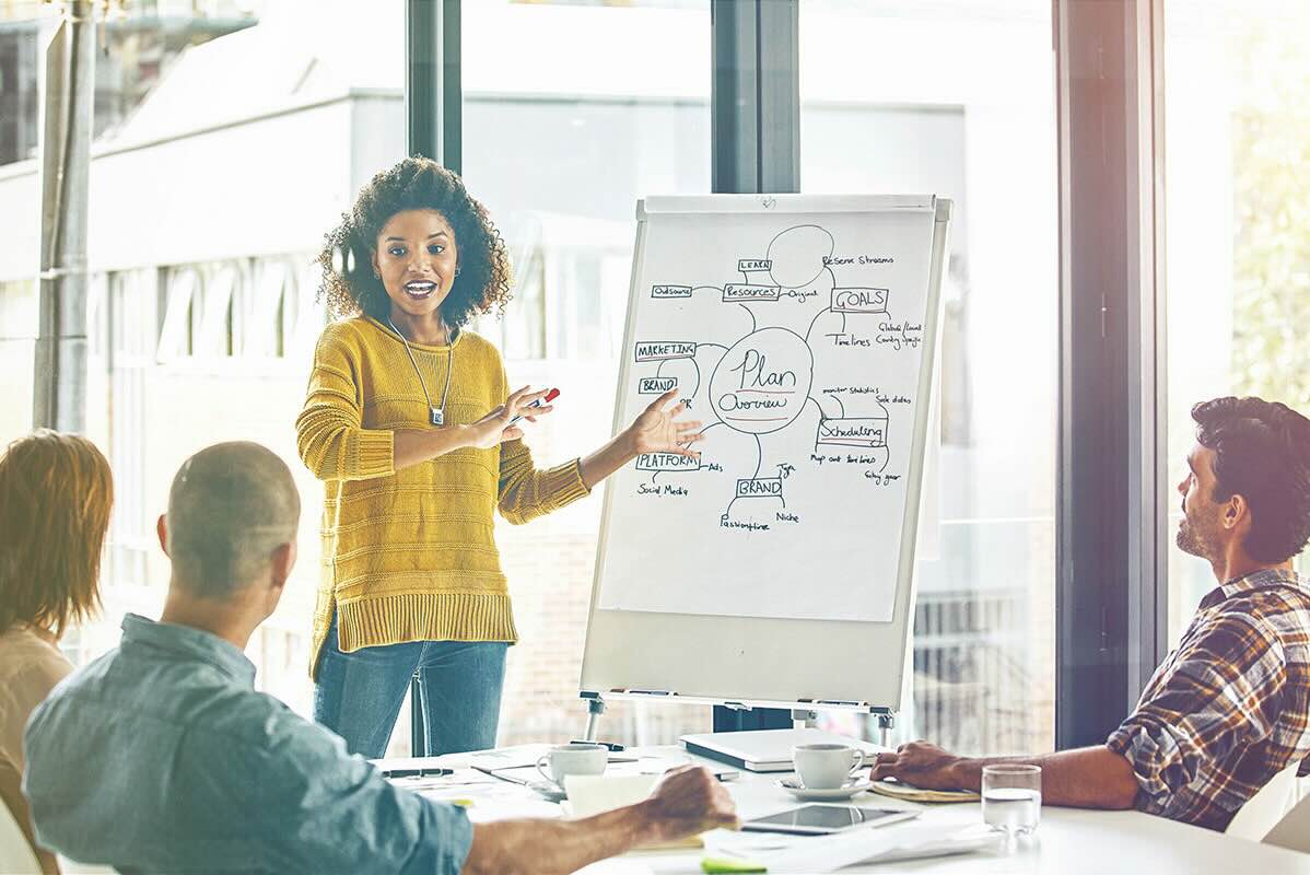 A woman stands confidently in front of three business professionals and presents a flip chart to the group depicting a brainstorming chart.