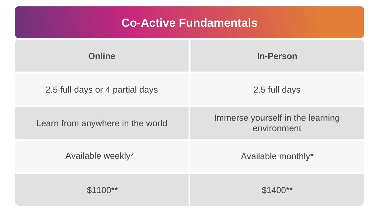 cpcc training infographic
